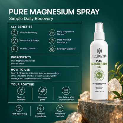 Pure Magnesium Spray