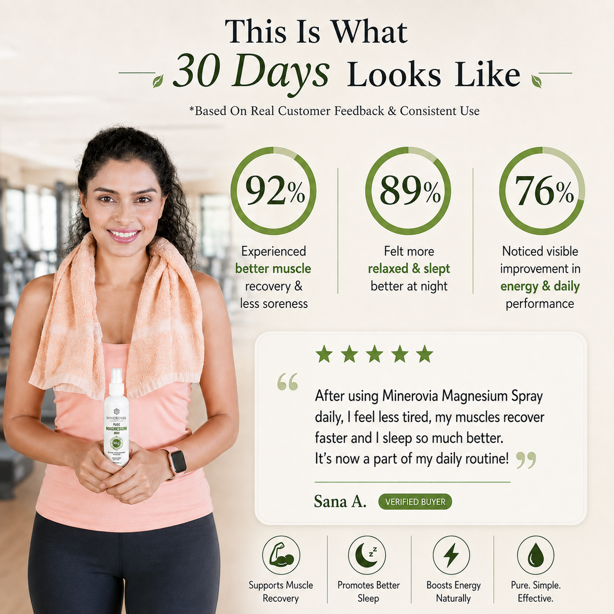 Pure Magnesium Spray
